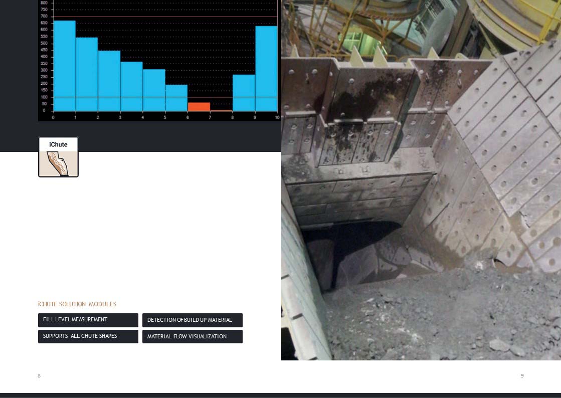 level control -block detection -Indurad I chute