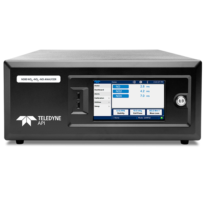 Model : N200 - NO, NO2, NOx